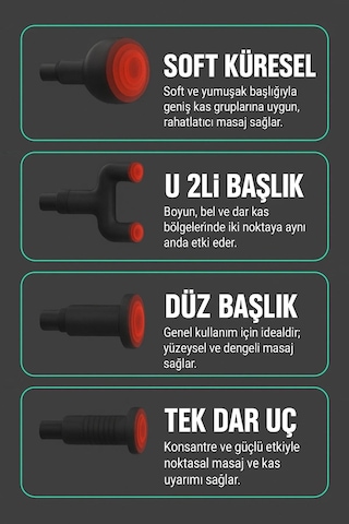 Volemi 6 Hız Kademeli 4 Başlıklı Masaj Tabancası Masaj Aleti Şarjlı Titreşimli Sporcu Masaj Tabancası Renkli