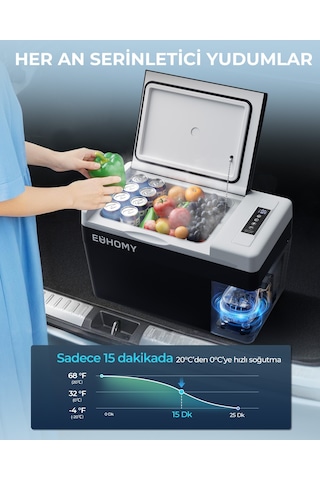 Euhomy Araç İçi Buzdolabı 25l, Taşınabilir, Kamp/seyahat/tekne İçin