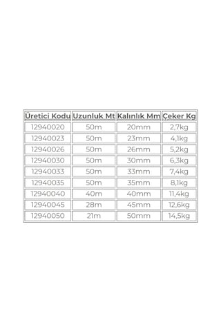 Daiwa Tournament FC Leader Fluorocarbon Misina - 0.30 mm