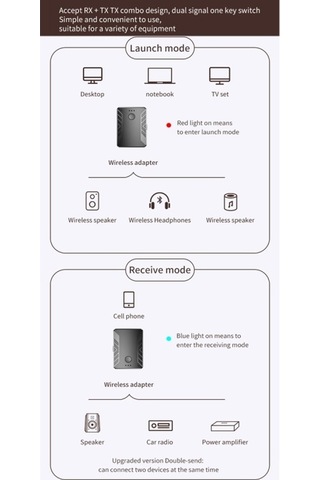 Sones T-19 Bluetooth 5.0 2'si 1 Arada Bluetooth Ses Adaptörü Alıcı Verici