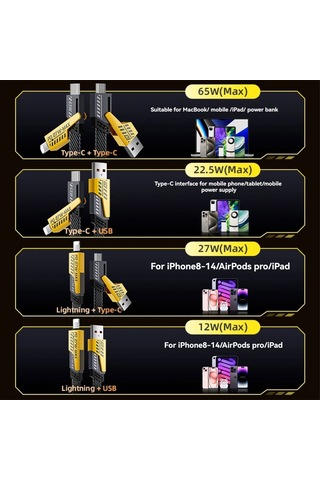 Symbee Metal Nilon Örgü 4'lü Şarj Kablosu 65w+27w Çok Fonksiyonlu Ios/type-c Uyumlu Arabada Ve Evde Hızlı Şarj 1.5m Kutulu