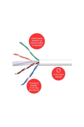 Derkab 30 Metre Cat6 Network-ağ-ethernet Kablosu Beyaz