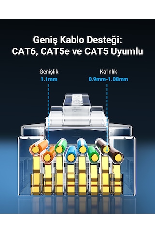Ugreen Cat6 Rj45 Konnektör 100 Lü Paket, 60558