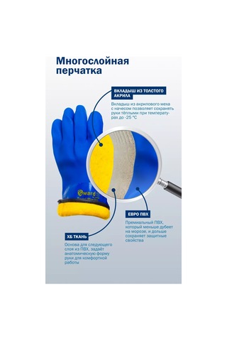 Gward Barrel Zima Kışlık Asit Ve Alkali Dayanımlı İşit Eldivenleri 176829622