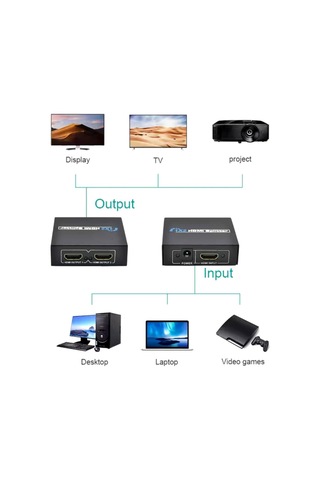 Büro Ev Ofis Cihazları İçin 2port Hdmı Splitter