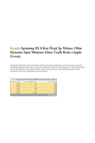 Kendo 150M Spinning 8X 8 Kat Örgü Ip Misina Dynema Spin Misinası