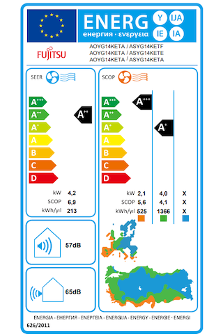 Fujitsu ASYG14KETE BEAUTY 14.000 BTU/H A++ R32 Inverter Klima