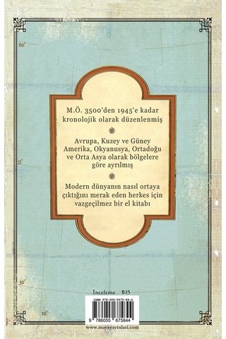 Bir Nefeste Dünya Tarihi 329155651
