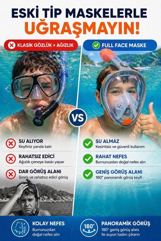 Turuncu Gri Full Face Şnorkel Maske S/m Beden 8-14 Yaş Çocuk Tam Yüz Dalış Seti Katlanabilir