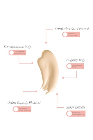 Skin Care Cream Yara Bakım
