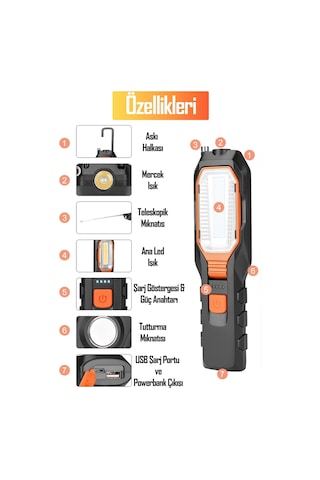 El Feneri 4 Modlu 90 Akrobat Led Çalışma Işığı İş Lambası Darbeye Dayanıklı Mıknatıslı Fener 8w Turuncu