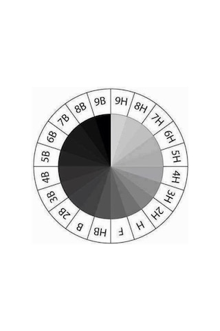 Resim Kalemi Fatih Dereceli Kalem Seti Karakalem Seti Hb B 2b 3b 4b 5b 6b 16'lı Set Sınav Silgisi Ve Hamur Silgi Kalemtraş