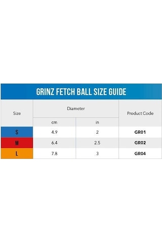 Rogz Toyz Grinz S Lime Köpek Oyuncağı