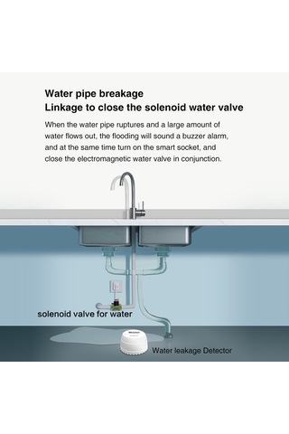 Jeemson Zigbee Su Tespit Cihazı, Tuya Uygulaması İle Uzak Ve Yerel Hatırlatma, Akıllı Cihazlarla Bağlantı, Pil Düşük Uyarısı Pil Dahil Değil