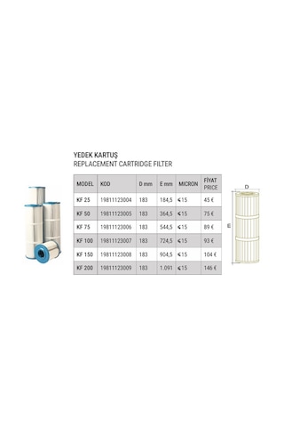 Water Fun Filtre Yedek Kartuş Kf200 40,90 Debi M³/h Replacement Cartrıdge Fılter-toptancıyızbiz