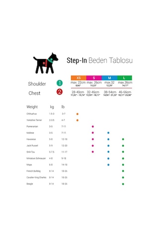 Tailpetz Air Mesh Köpek Göğüs Tasması (Xs) Neon Lime