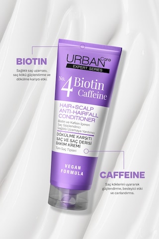 Expert Biotin Ve Kafein Dökülme Karşıtı Tonik&şampuan&krem Set-vegan