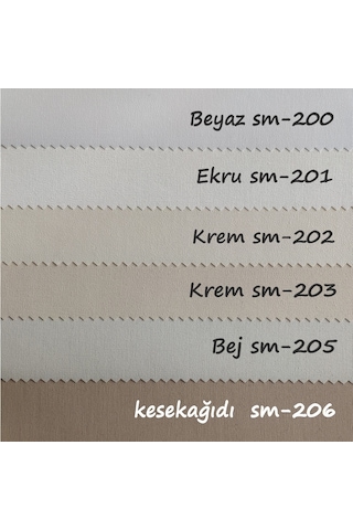 Stor Perde Keten, İthal