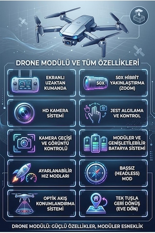 Katlanabilir Ekranlı Kumandalı Drone - Wi-fi Kameralı, Sd Kart Destekli, Şarj Edilebilir Akıllı Drone