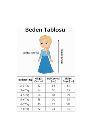 Butikhappykids Frozen Elsa Temalı Kız Çocuk Prenses Elbise Askılı Tüllü Kabarık Taç Asa Eldiven + Doğum Günü Parti Seti Hediyeli Mavi