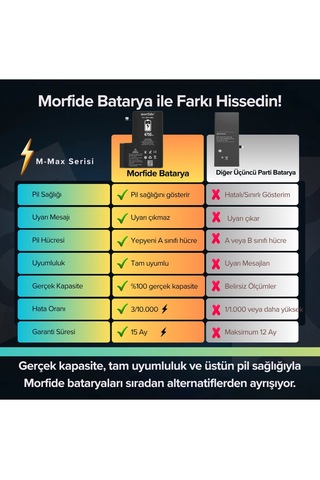 Morfide Apple Uyumlu iPhone 14 Pro Max 4750mah Yüksek Kapasiteli