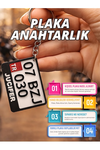 Kişiye Özel Plaka Tasarımlı Premium Anahtarlık 3d Kabartmalı Özel Üretim Siyah - Beyaz
