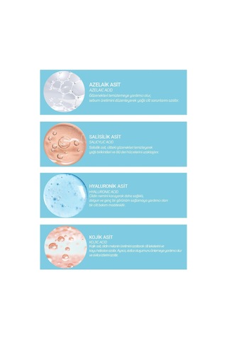 Cliniclab Akne Eğilimli Ciltler İçin Gözenek Sıkılaştırıcı Bakım Serumu 30 ML