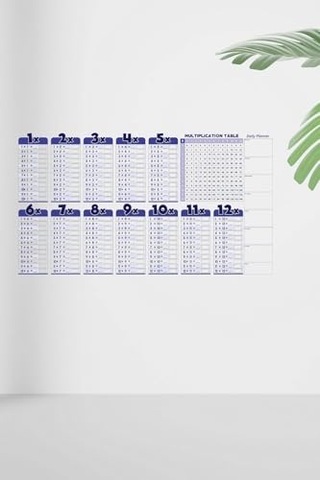 Buffer Statik Akıllı Kağıt Ingilizce Çarpım Tablosu 100x56 Cm 1 Adet Silgili Kalemli