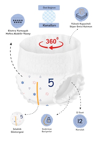 Külot Bebek Bezi 5 Numara (11-18 Kg) Junior 120 Adet - Ekstra Aylık Paket, Sızdırmaz
