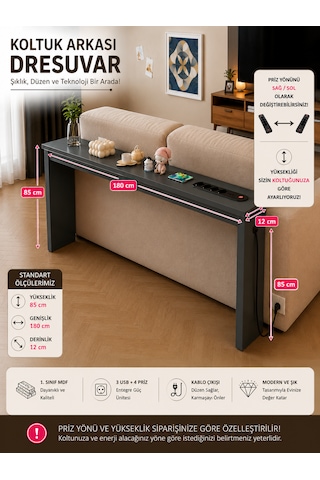 Koltuk Arkası Konsol Raf - 3 Usb + 4 Priz Girişli 1.sınıf Mdf Koltuk Arkası Raf Antrasit Renginde 180x85x12 Koltuk Arkası Konsol Raf - 3 Usb + 4 Priz Girişli 1.sınıf Mdf Koltuk Arkası Raf Antrasit Renginde 180x85x12