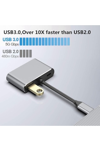 Pazly 4'ü 1 Arada Hub, Type-c'den Hd Vga Adaptörü, Usb-c Çoklu Port Dönüştürücü, 4k Hd Çıkış, Usb3.0 Pd Şarj, Macbook Uyumluluğu