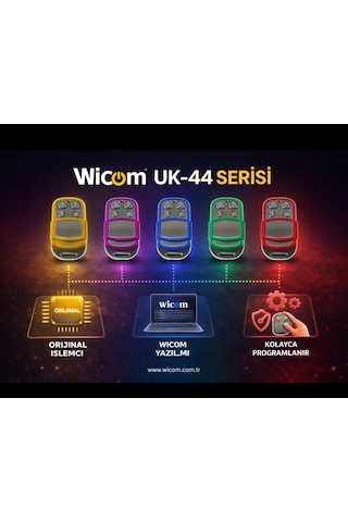 Wicom Uk-44 Akıllı Kodlanabilir Kumanda Otomatik Kapı Motoru,kepenk,bariyer,panjur 5 Adet Wicom Uk-44 Akıllı Kodlanabilir Kumanda Otomatik Kapı Motoru,kepenk,bariyer,panjur 5 Adet