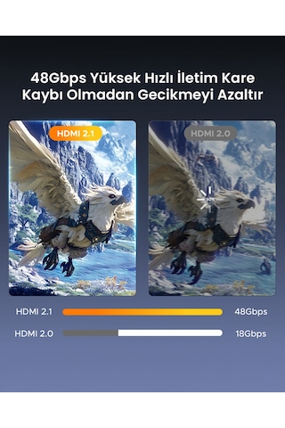 Ugreen Alüminyum 8k 60hz Dişi To Dişi V2.1 Hdmı Uzatma Birleştirme Aparatı, 90592