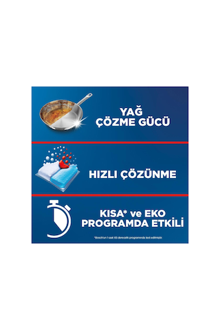 Finish Quantum Özel Seri Bulaşık Makinesi Deterjanı Kapsül Tablet 400 Adet 100x4