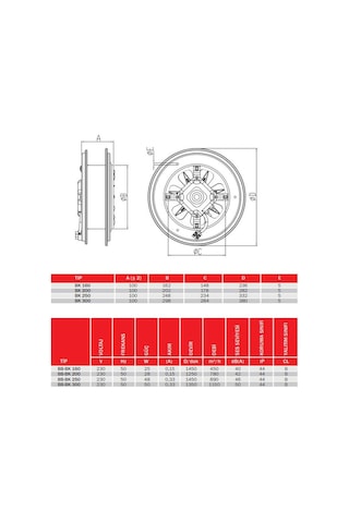 Bvn Bahçıvan Bb 160 Aksiyel Baca Aspiratörü