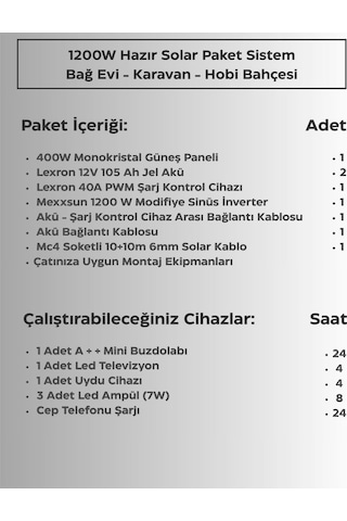 1200W Hazır Solar Paket – Bağ Evi & Karavan & Hobi Bahçesi