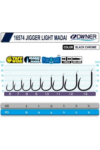 Cultiva 16574 Jigger Light İğne 12