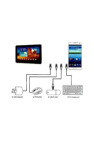 Usb To Type - C Ye Dönüştürücü - Klavye Mouse Joystick Telefona Bağlama Diğer