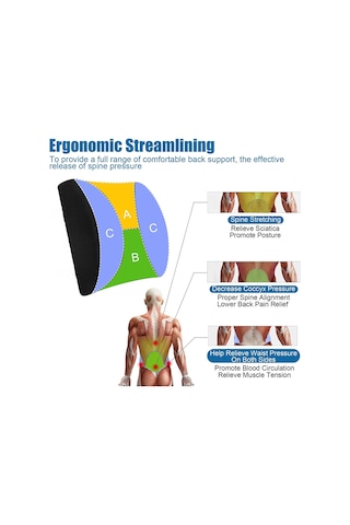 Bel Yastığı Ürün Ölçüleri 35 X 34 X 12 Cm