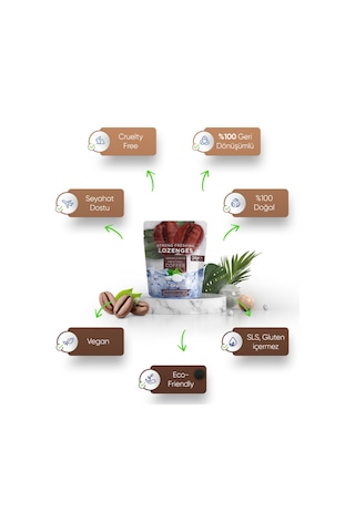 Tbrush Kahve ve Nane Aromalı Ferahlatıcı Ağız Pastili - Alkolsüz ve Şekersiz (10 Paket)