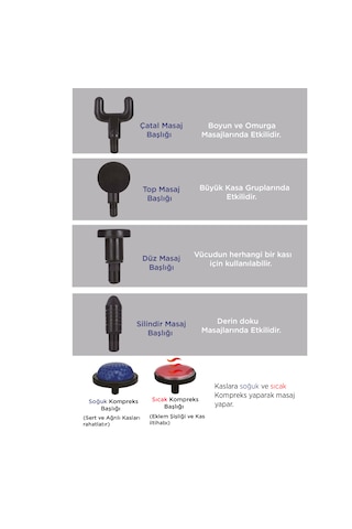 Kochler Sıcak ve Soğuk Terapili Şarjlı Masaj Tabancası Cihazı Sporcu Masaj Aleti Siyah