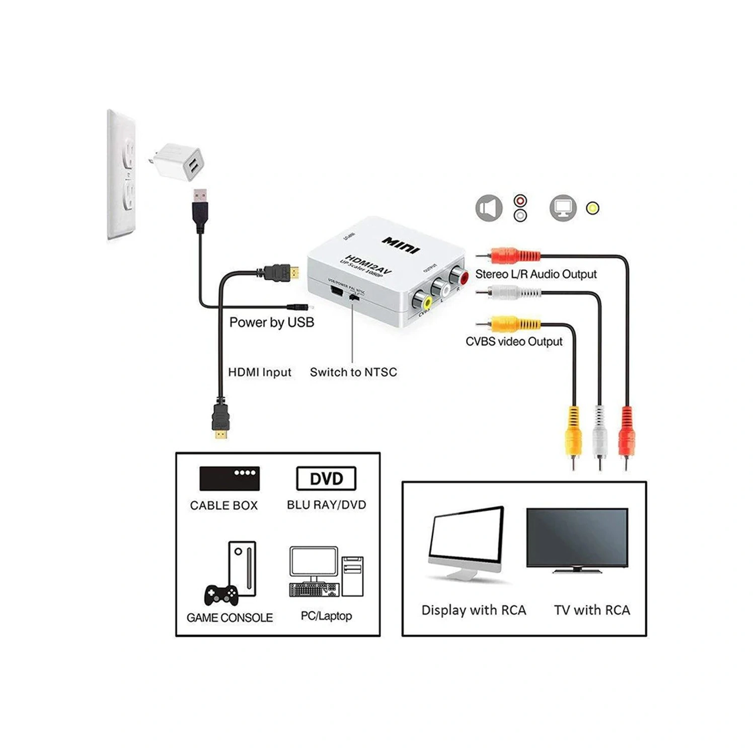 Fully G-573o Hdmı To Rca Mini Model Çevirici Konvertör