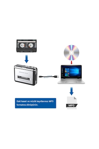 Taşınabilir Pilli Kaset Çalar Kasetten Mp3 Dönüştürücü Usb'den Pc'ye Aktarma