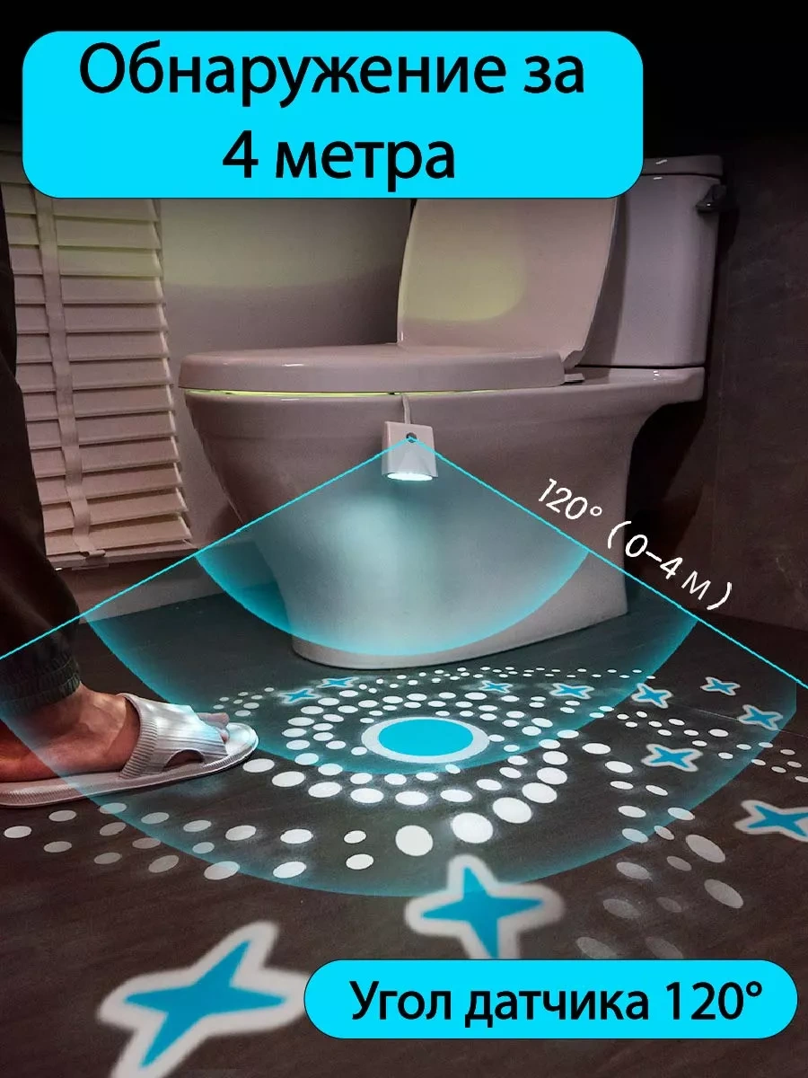 Kitchen Helpers A&a Duş Perdesi İçin Aydınlatma Ve Duş İçin Sensörlü Dokunmatik Aydınlatma Sensörlü Dokunmatik Aydınlat Açık Mavi