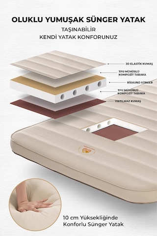 Otomatik Şişme 10cm Yükseliğinde Konforlu Sunger Yatak