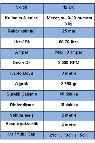 Düzey Pompa 12 V 1'' Çıkışlı Dıştan Çekme Mazot Süt Yağ Aktarma Sıvı Transfer Pompası