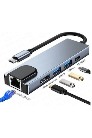 Type-c 5-in-1 Çoklayıcı 4k Hdmı + Usb 3.0 2 + Ethernet Girişli Hub