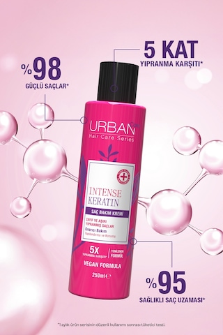 Intense Keratin Yoğun Hasar Onarıcı Saç Bakım Şampuan Ve Sıvı Krem 2'li Set-vegan