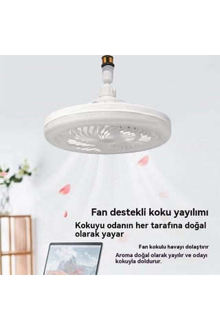 Akıllı Uzaktan Kumanda Vidalı Fan Işığı 30w