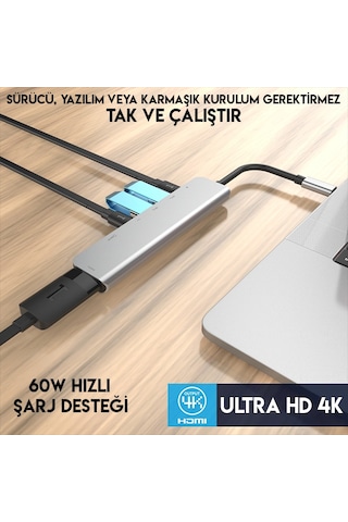 Ally Usb Type-C To 7In1 Hdtv 2Xusb Pd Sd-Tf Okuyucu Hub Adaptö